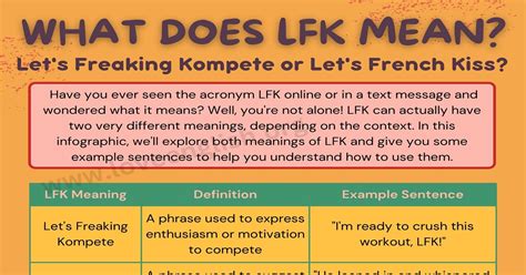 lfk sex meaning|abbreviations .